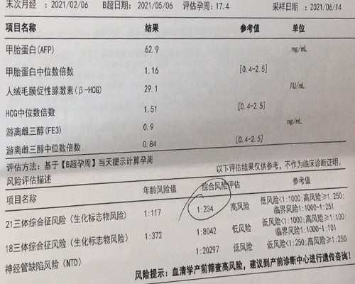 育儿嫂多少钱一个月_备孕要注意些什么,备孕不可盲目吃黑豆，惨痛经历告诉你