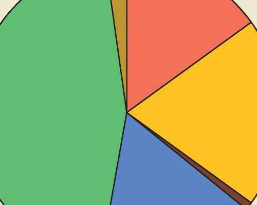 哪里代生,安庆助孕供卵代怀婴儿失败了钱就白花了吗